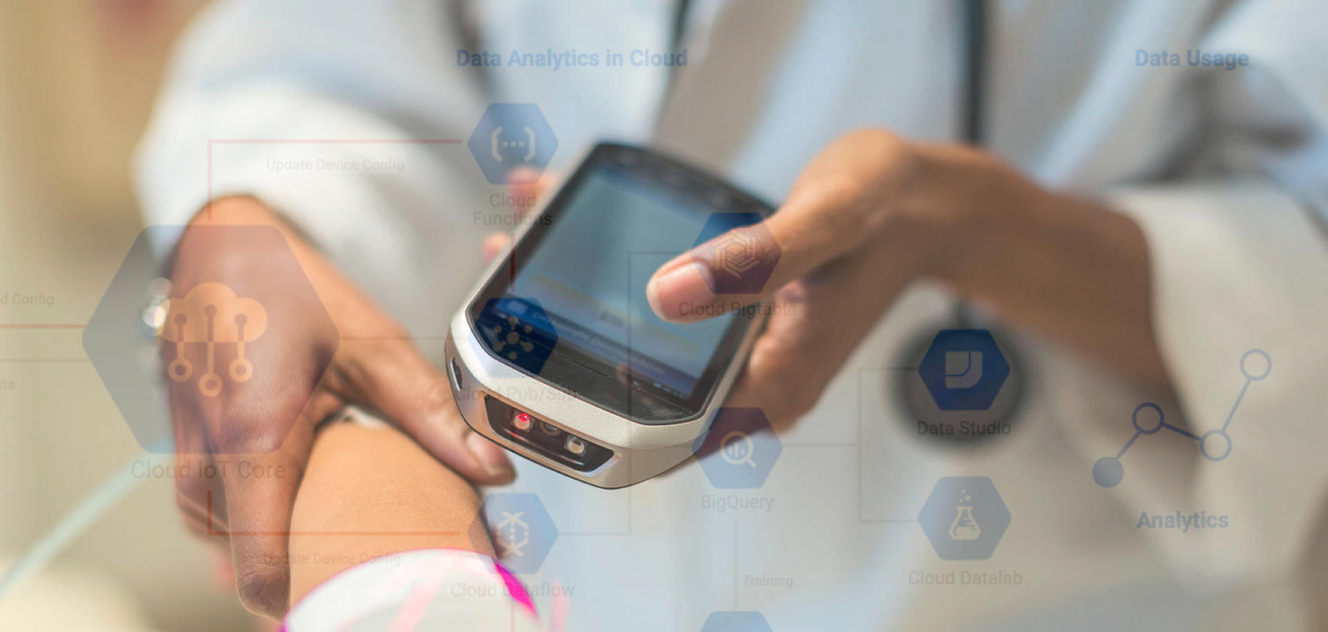 Medical devices When should you make them smarter?